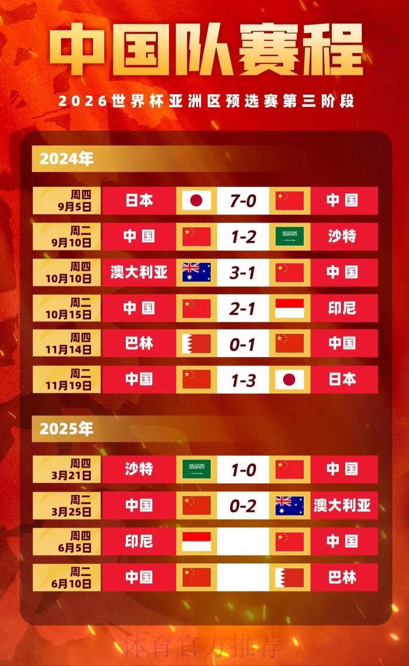 世界杯竞猜指南:如何读懂实时赔率波动 世界杯竞猜指南:如何读懂实时赔率波动