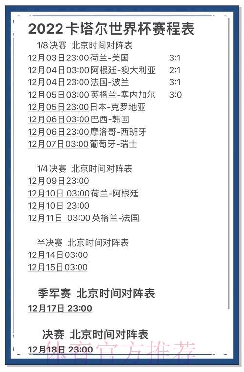 如何预测世界杯赛事比分结果
