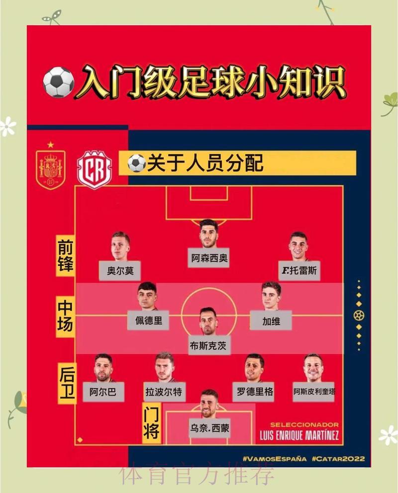2026世界杯赛事全解析:滚球投注热门推荐指南 2026世界杯赛事全解析:滚球投注热门推荐指南