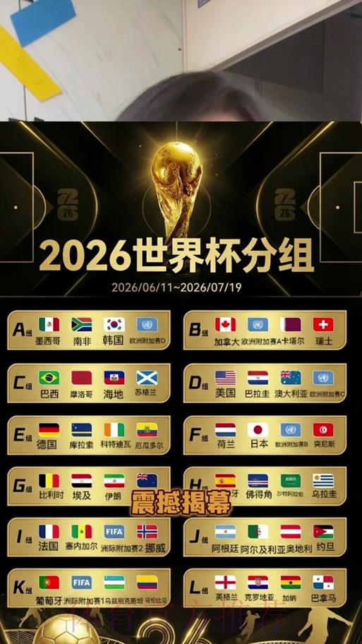 2026世界杯竞猜秘籍:权威专家全面深度解析 2026世界杯竞猜秘籍:权威专家全面深度解析