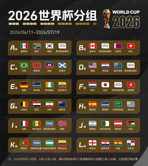 2026世界杯竞猜投注的成败得失与经验总结