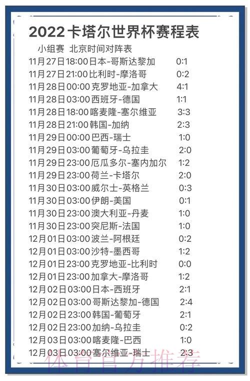 世界杯赛事预测数据全面深度解读 世界杯赛事预测数据全面深度解读