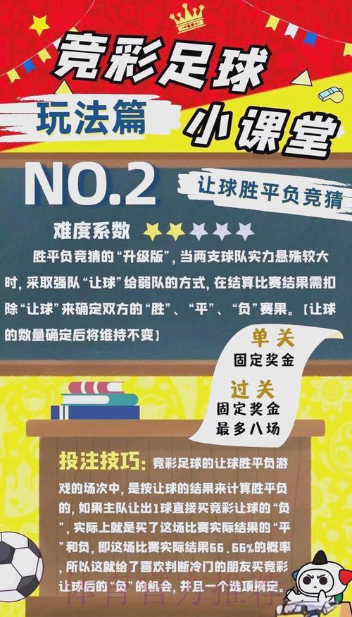 世界杯足球竞猜完全指南 世界杯足球竞猜完全指南