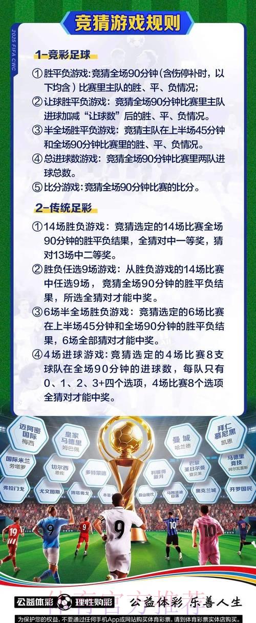 世界杯竞猜投注与传统彩票有何不同，该如何做出明智选择？