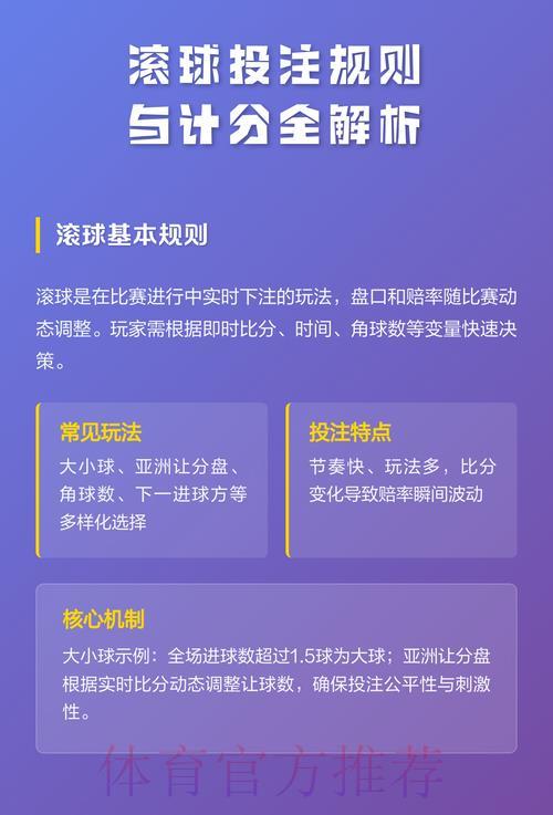世界杯滚球精彩回顾:盘点历届最具价值的投注策略 世界杯滚球精彩回顾:盘点历届最具价值的投注策略