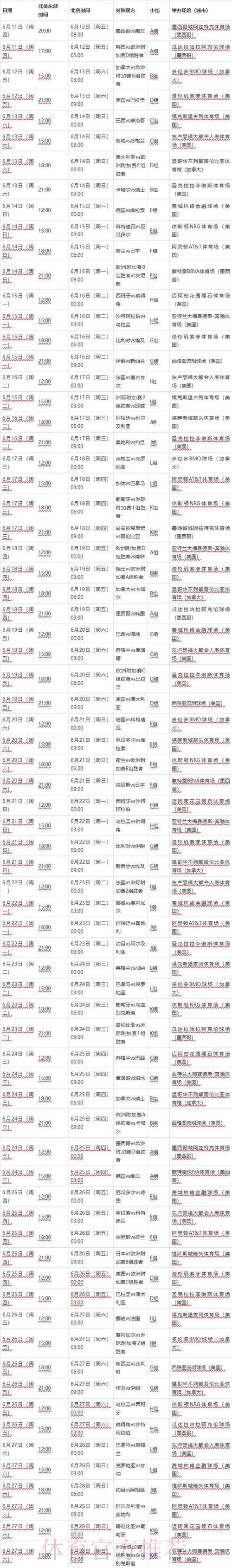 2026年世界杯最新赛程时间表全面解析 2026年世界杯最新赛程时间表全面解析