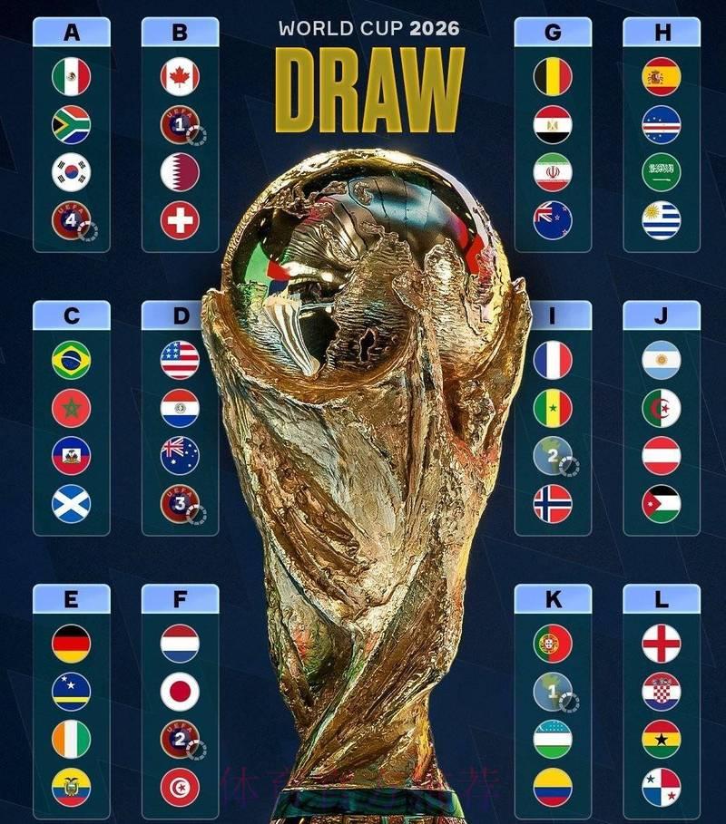 2026年世界杯投注平台综合排名深度解析 2026年世界杯投注平台综合排名深度解析