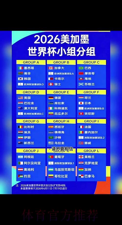 2026世界杯赛事比分实时查询官方入口