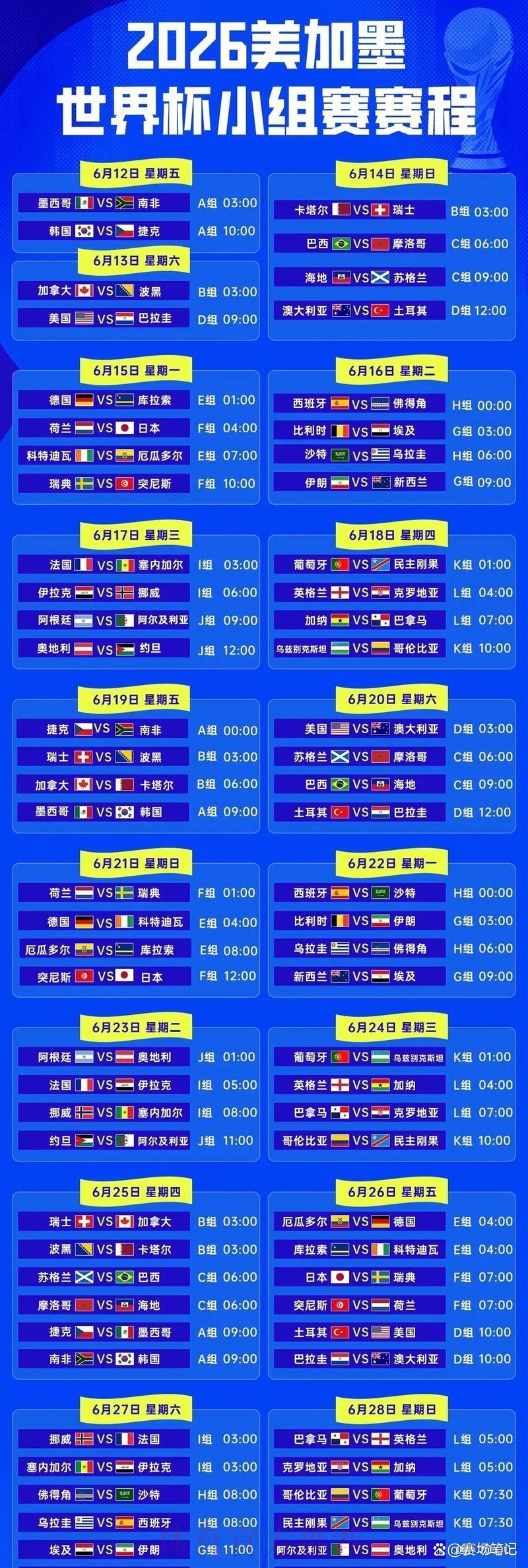 2026年世界杯全程赛事日程安排 2026年世界杯全程赛事日程安排