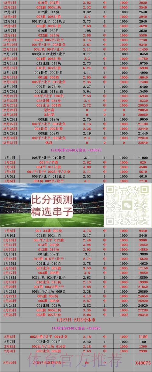 世界杯竞猜外围赛事实时数据追踪平台