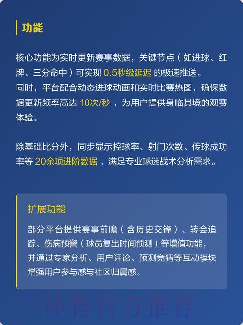 世界杯竞猜官网:实时比分直播全程追踪,精彩赛事一秒不漏 世界杯竞猜官网:实时比分直播全程追踪,精彩赛事一秒不漏
