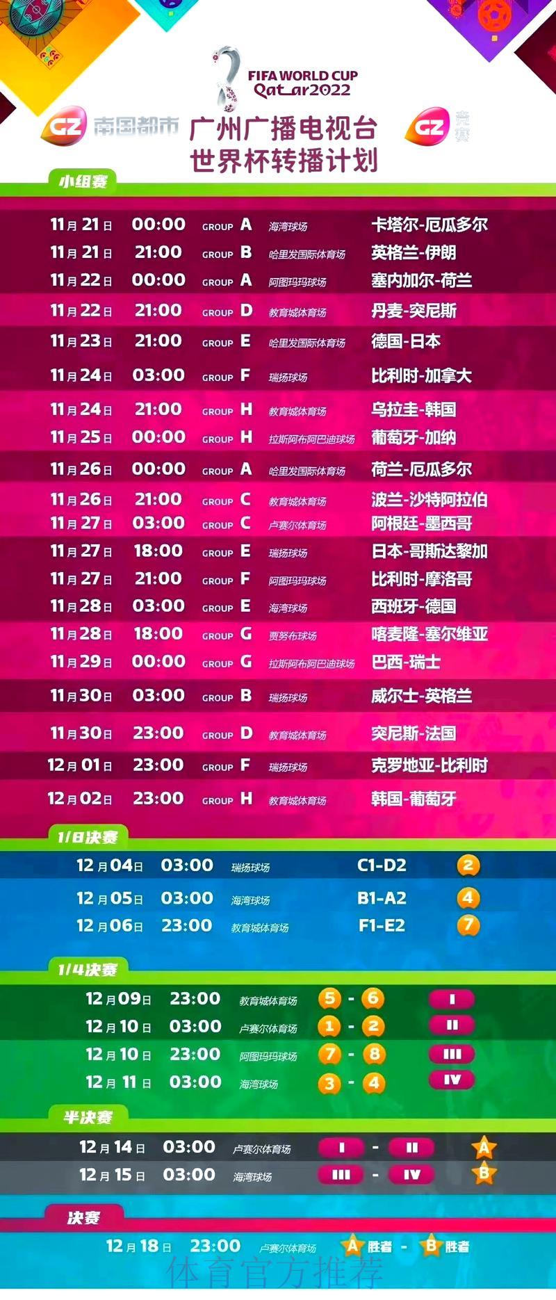 世界杯竞猜官网:实时比分直播全程追踪,精彩赛事一秒不漏 世界杯竞猜官网:实时比分直播全程追踪,精彩赛事一秒不漏