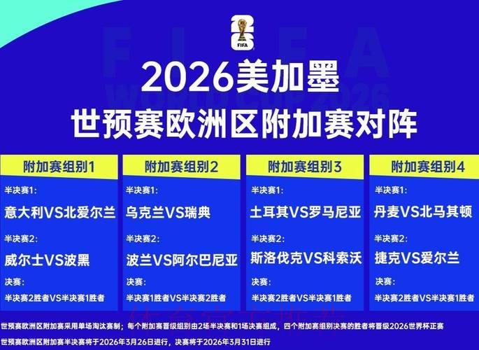 2026世界杯赛事完整数据全面深度剖析 2026世界杯赛事完整数据全面深度剖析