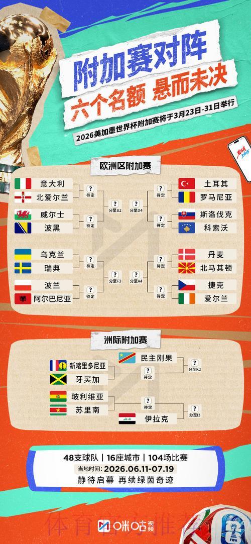 全球世界杯博彩限额规定:各国相关法律全面解析 全球世界杯博彩限额规定:各国相关法律全面解析