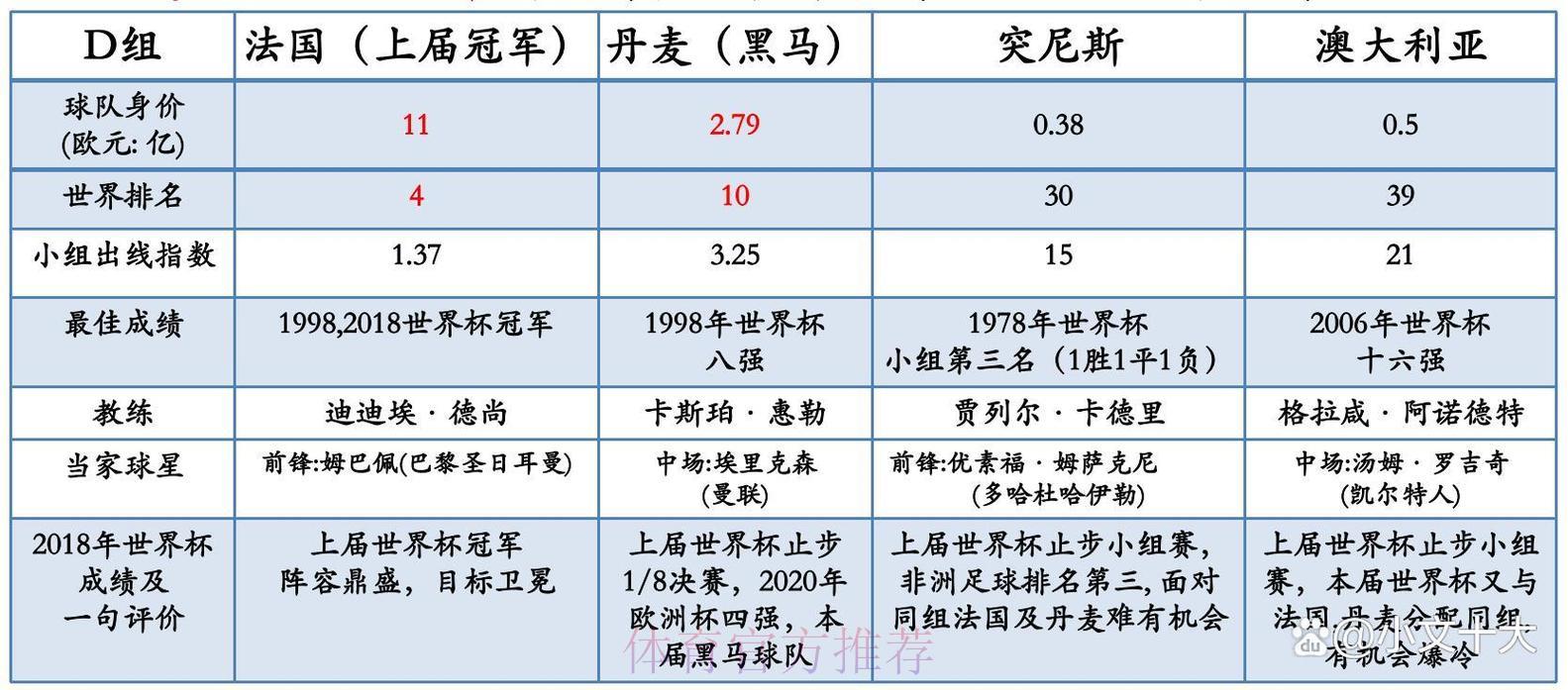 全球世界杯博彩限额规定:各国相关法律全面解析 全球世界杯博彩限额规定:各国相关法律全面解析