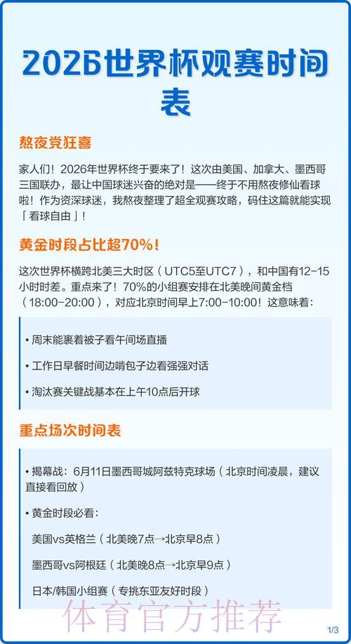 世界杯网络观赛全指南 世界杯网络观赛全指南